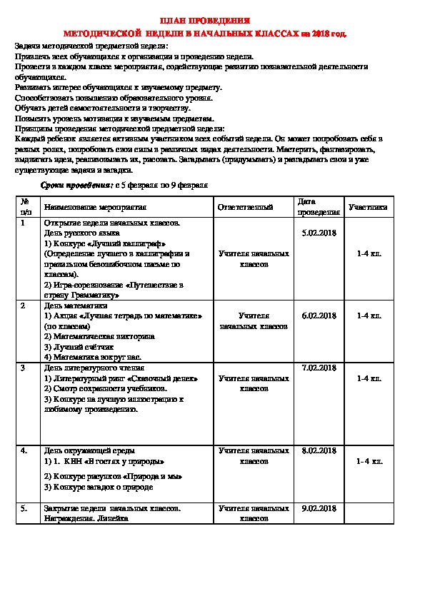 План методической работы школы