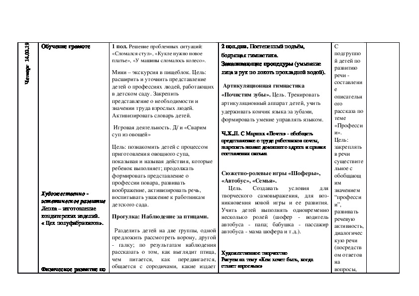 План конспект совместного с семьей мероприятия старшая группа