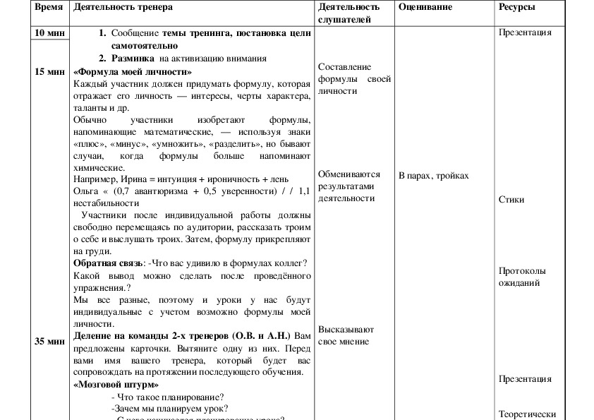 Дифференцированное обучение план урока