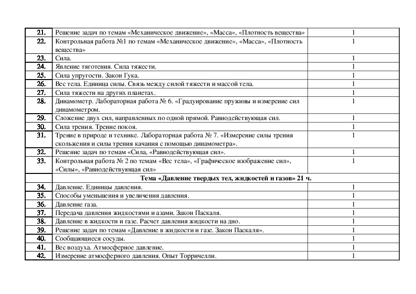 Ктп физика перышкин с домашним заданием