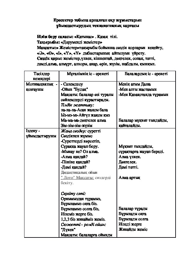 Обложка для материала Ересектер тобына арналған оқу жұмыстарын ұйымдастырудың технологиялық картасы Тақырыбы: «Дәруменді жемістер»