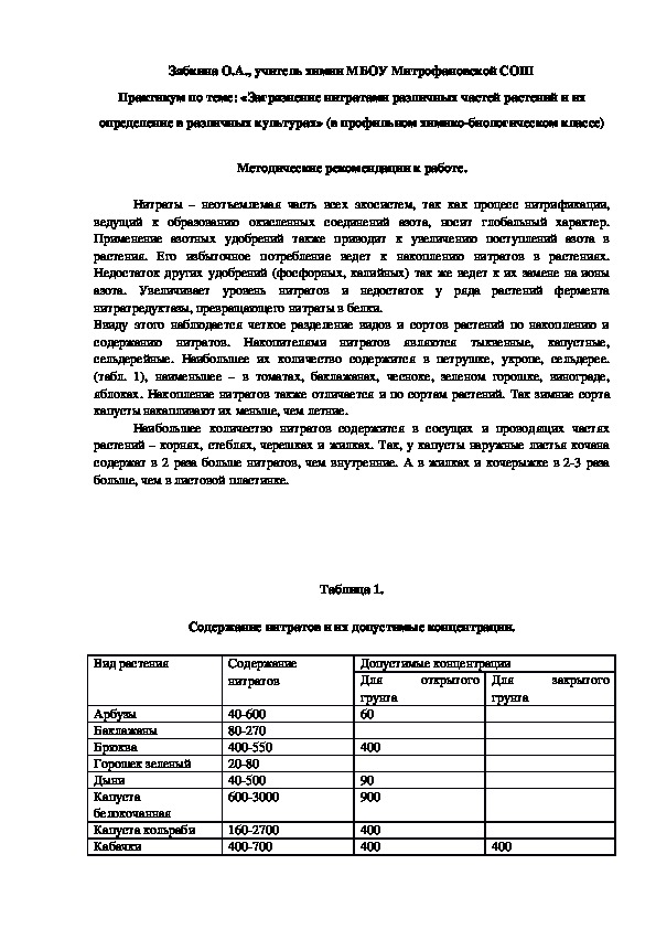 Обложка для материала Практикум по теме: «Загрязнение нитратами различных частей растений и их определение в различных культурах» (в профильном химико-биологическом классе)