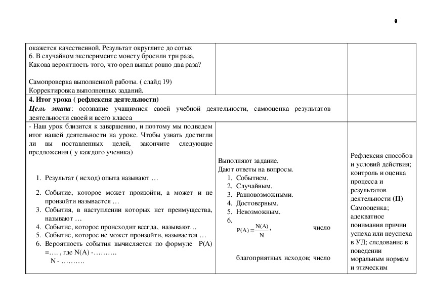 План конспект 10 класс