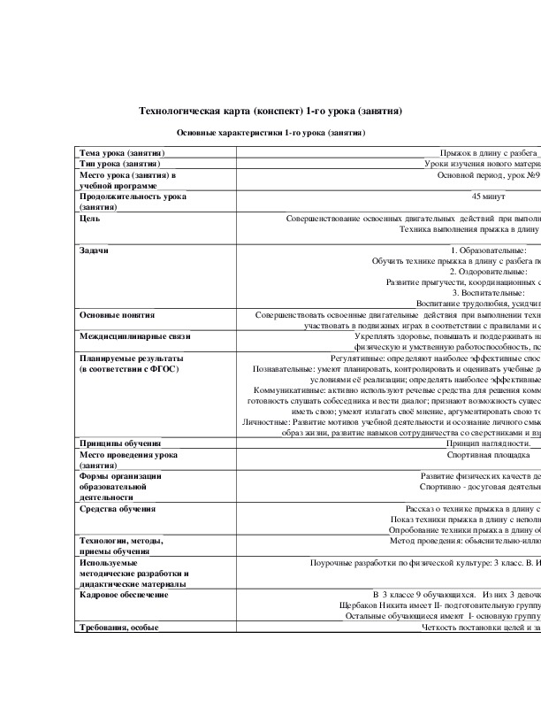 Обложка для материала Технологическая карта (конспект) 1-го урока (занятия)