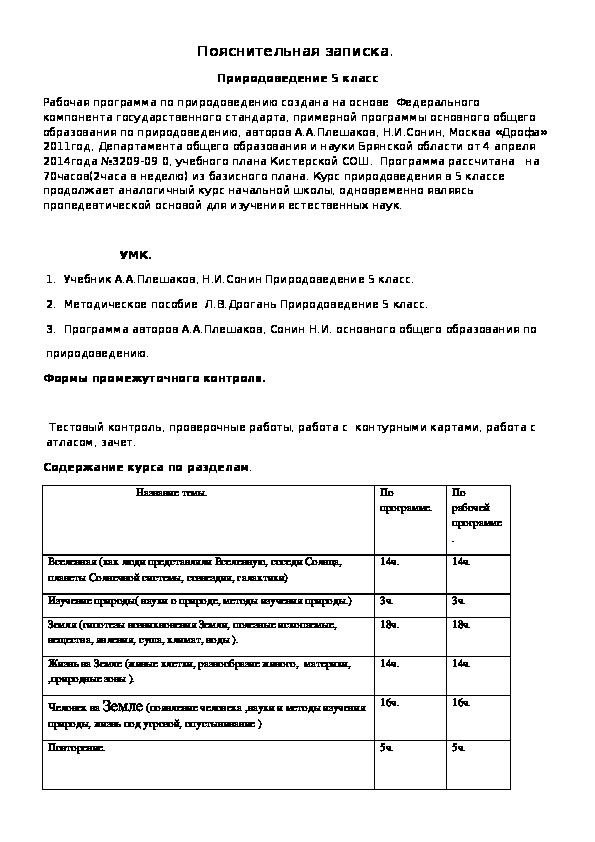 Обложка для материала Природоведение 5 класс