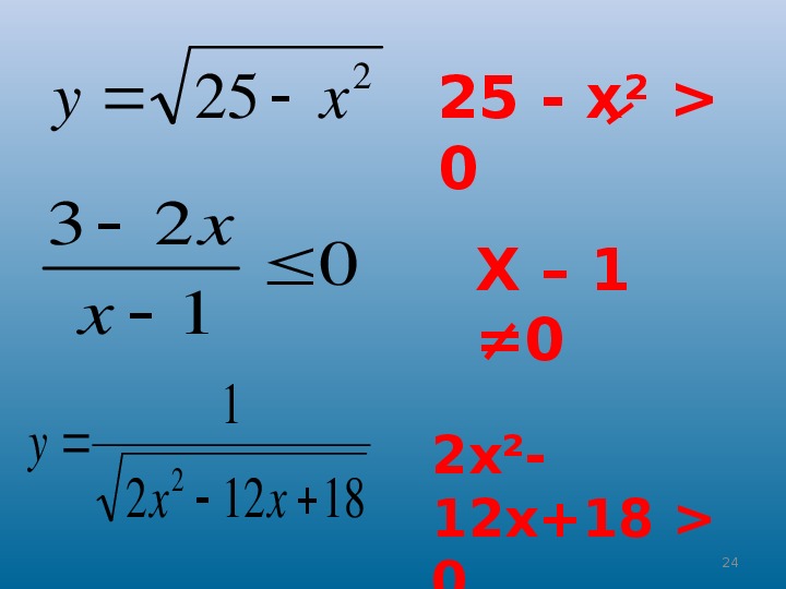 Урок математики "Решение неравенств второй степени с одной переменной", 9 класс