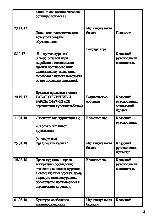 План работы классного руководителя 8 класса