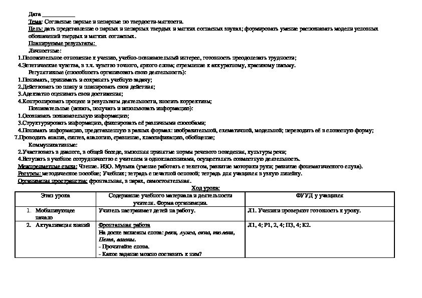 Конспект урока по литературному чтению "Согласные парные и непарные по твердости-мягкости"(1 класс)