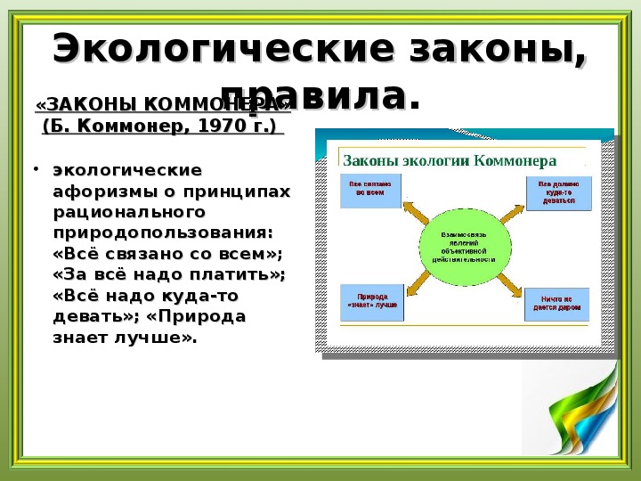Экологические законы. Экология подготовка к Олимпиаде. Законы – афоризмы б. Коммонера.. Афоризмы Коммонера все связано. Олимпиада по экологии пособие.