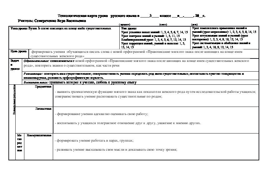 Технологическая карта урока   русского языка в 3 классе"Буква Ь после шипящих на конце имён существительных"