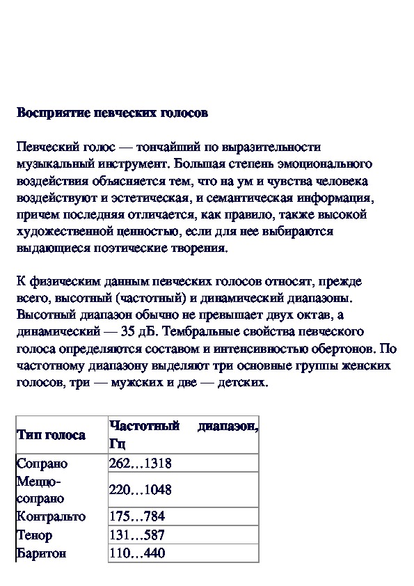 Обложка для материала Восприятие музыки