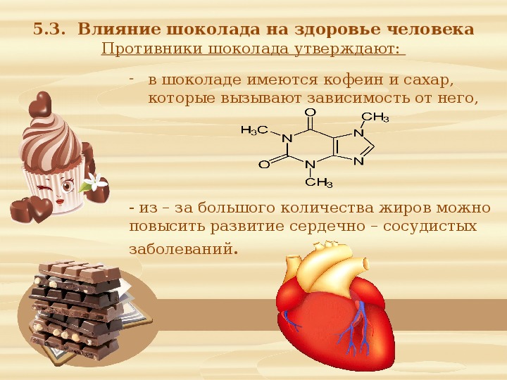 Влияние шоколада на организм. Влияние шиколада на организм человека. Влияние шоколада на здоровье человека. Влияние шоколада на организм презентация.