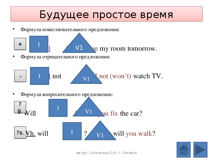 Интерактивный плакат английскому