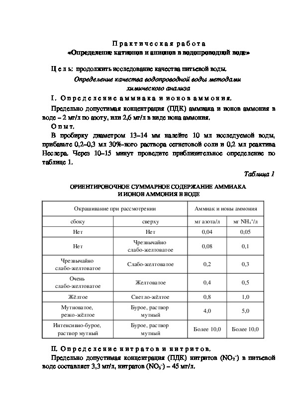 П р а к т и ч е с к а я  р а б о т а «Определение катионов и анионов в водопроводной воде»