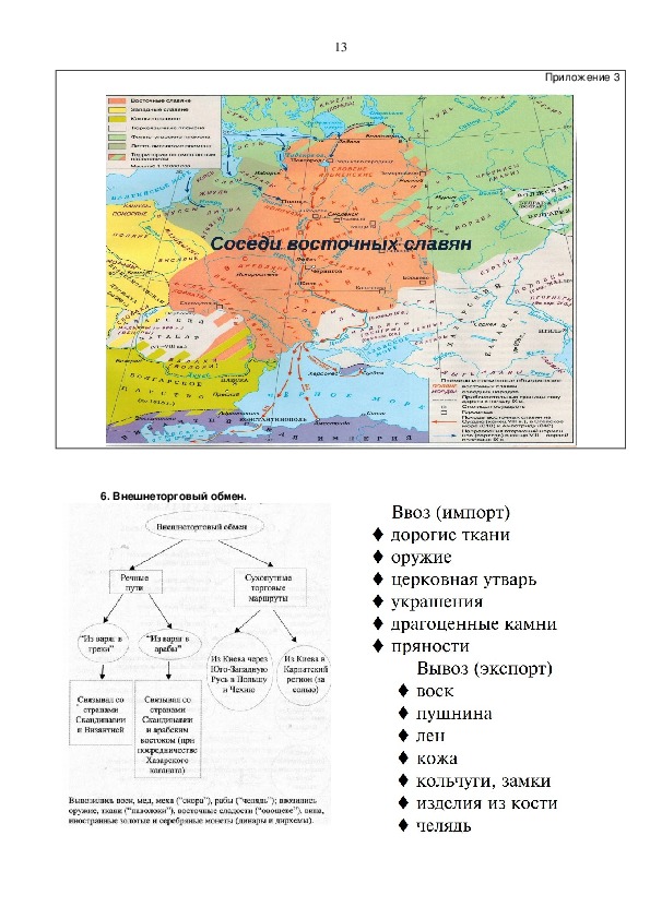 Методическая разработка урока по теме: 4.1. Восточная Европа в древности