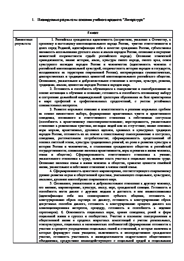 ФГОС 5-9 ЛИТЕРАТУРА МЕРКИН