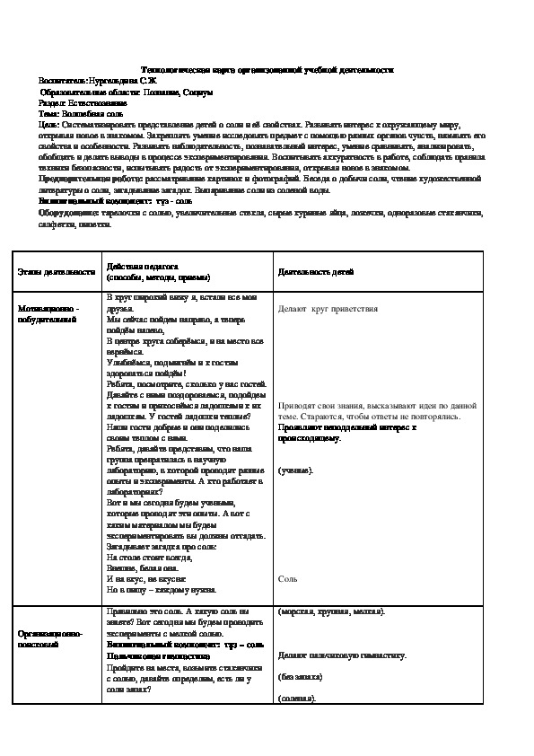 Обложка для материала конспект открытого урока
