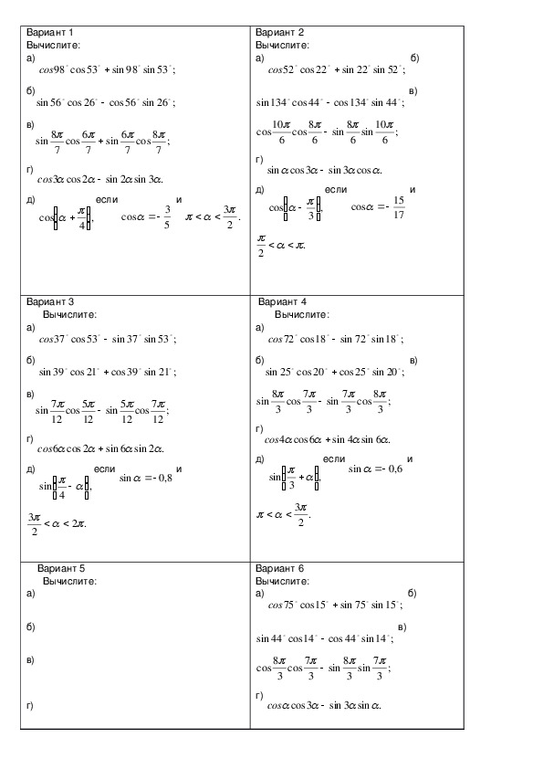 План урока по математике на тему Формулы сложения (10 класс)