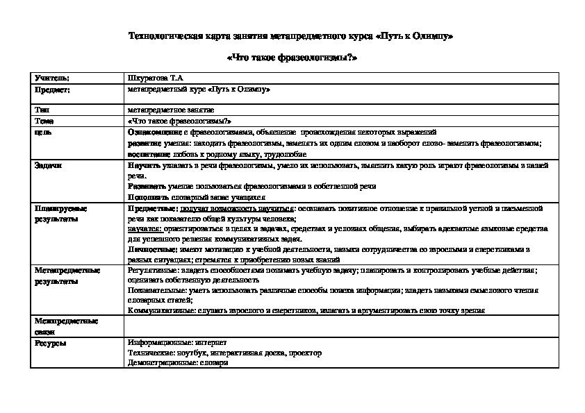 Технологическая карта метапредметного занятия "Что такое фразеологизмы?"