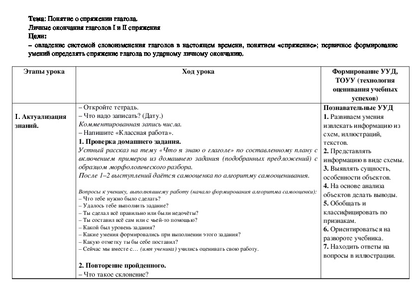 Конспект урока по русскому языку для 4 класса на тему  "Понятие о спряжении глагола. Личные окончания глаголов I и II спряжения"