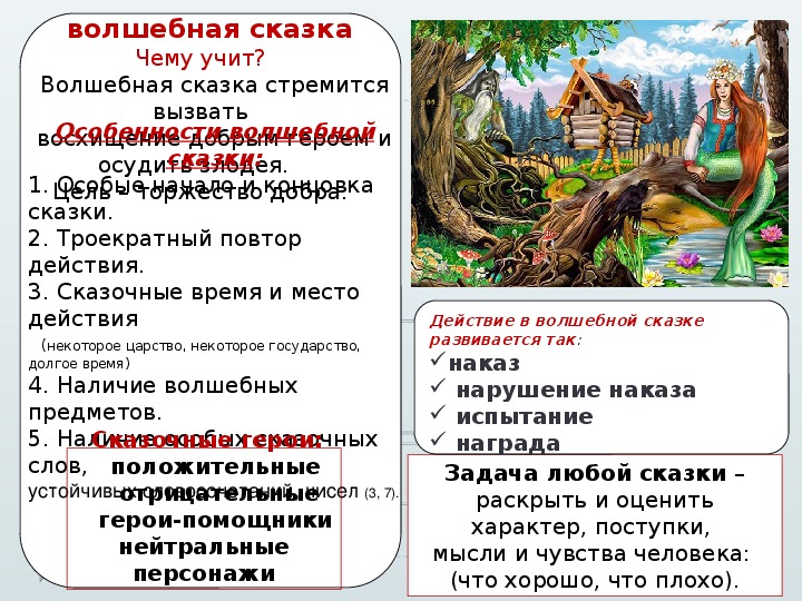 Вспомни русскую народную сказку иван царевич и серый волк составьте блок схему