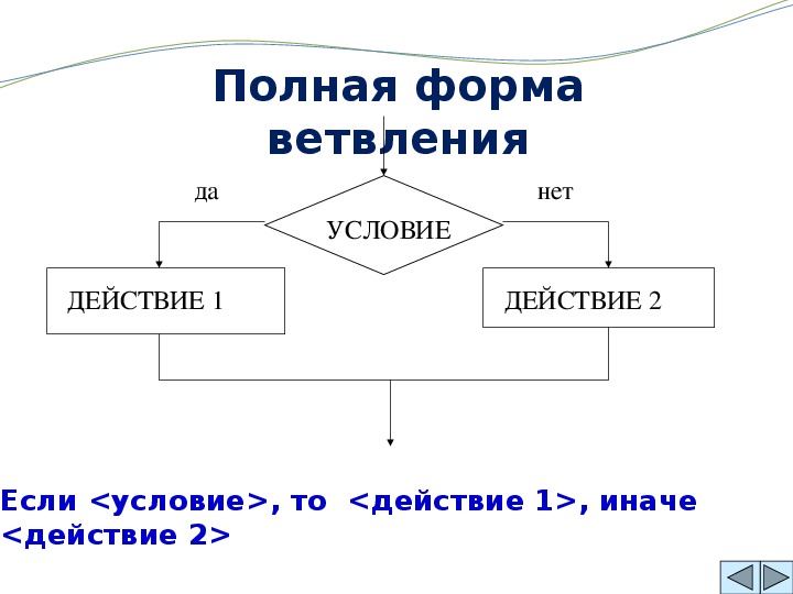 Полное неполное ветвление информатика