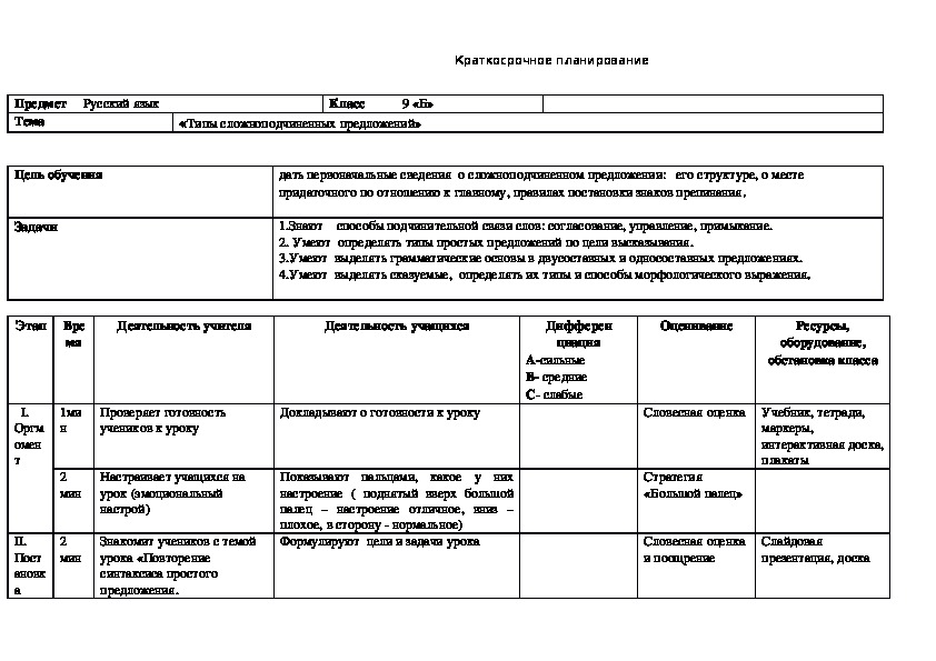 Краткосрочное планирование по русскому языку "Типы СПП"