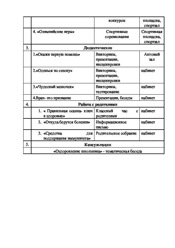 Карта здорового образа жизни пример заполнения