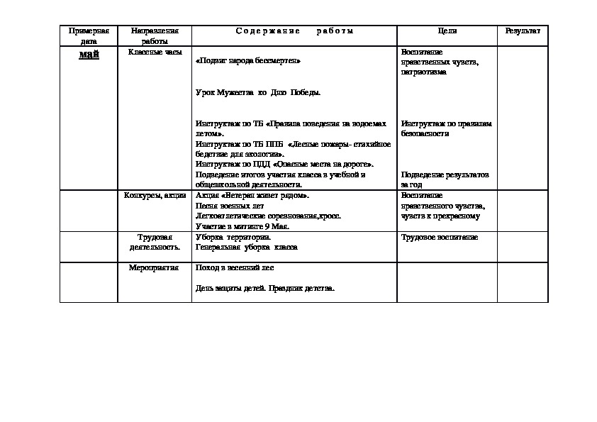 План воспитательной работы 8 класса