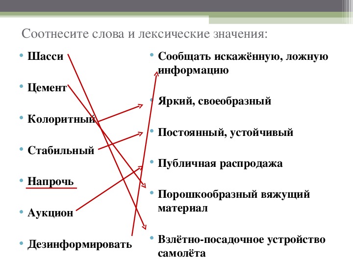 Урок русского языка в 11 классе по теме "Однородные члены предложения"