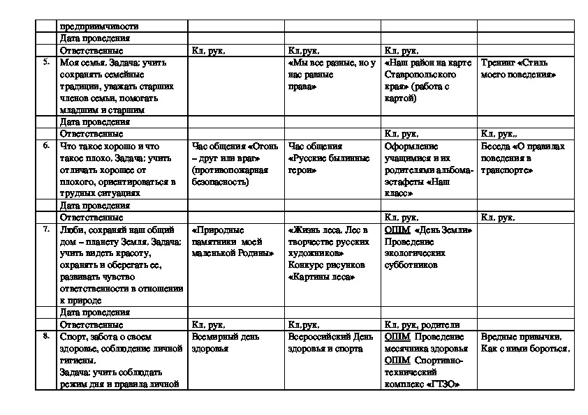 План воспитательной работы на июнь в детском доме