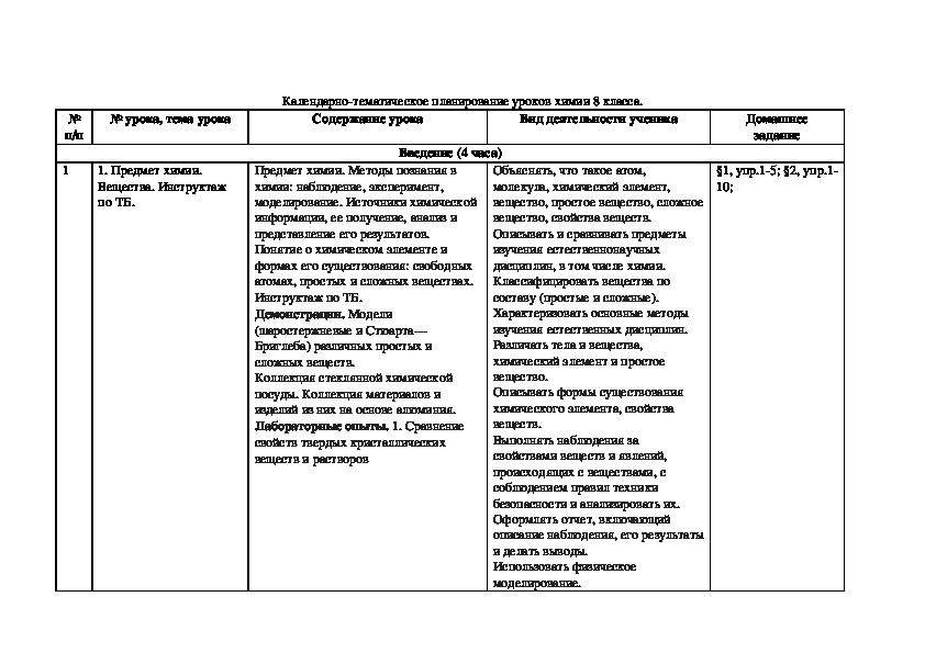 Рабочая программа по химии 8-10 класс (для детей с ОВЗ)