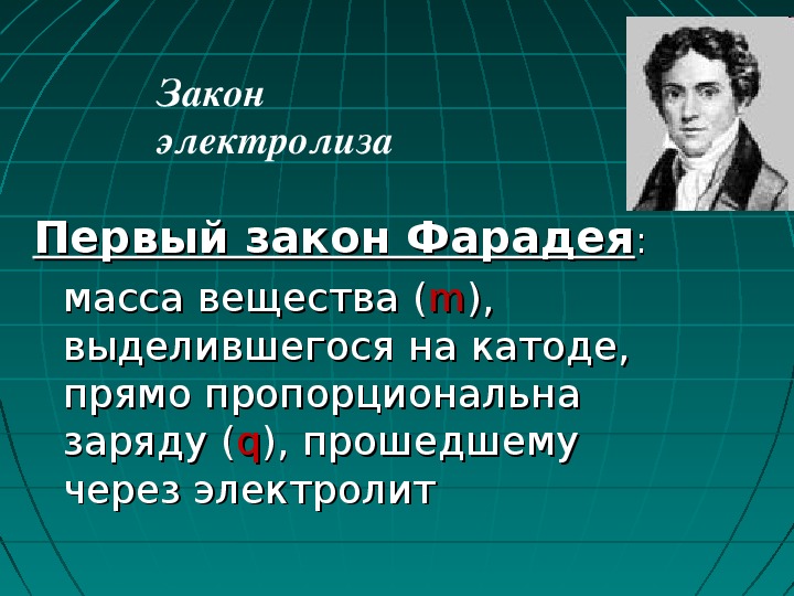 Презентация на тему электрический ток в жидкостях закон электролиза