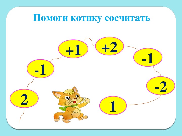 Презентация по математике счет устный 1 класс счет в пределах 10