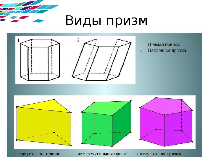 Призма 6 класс презентация