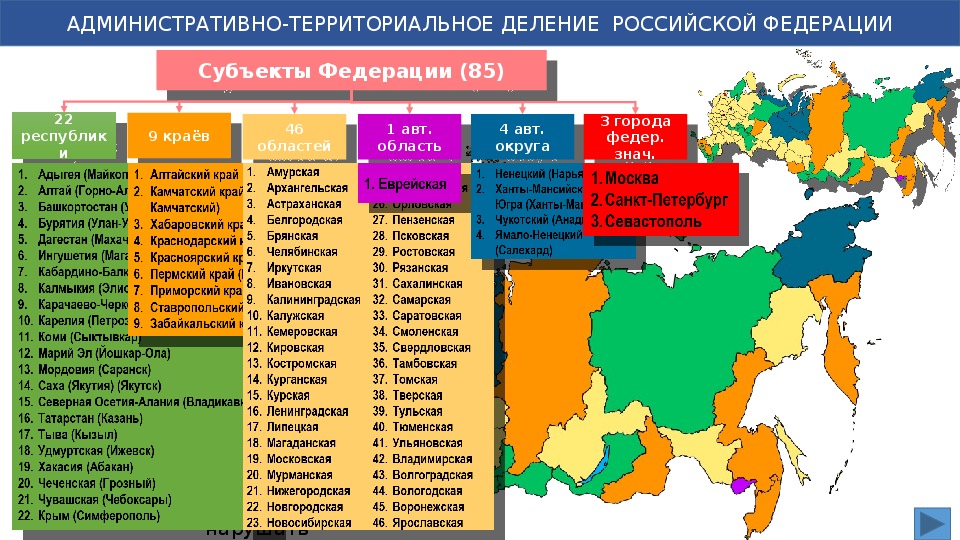 География 9 класс презентация страны ближнего зарубежья