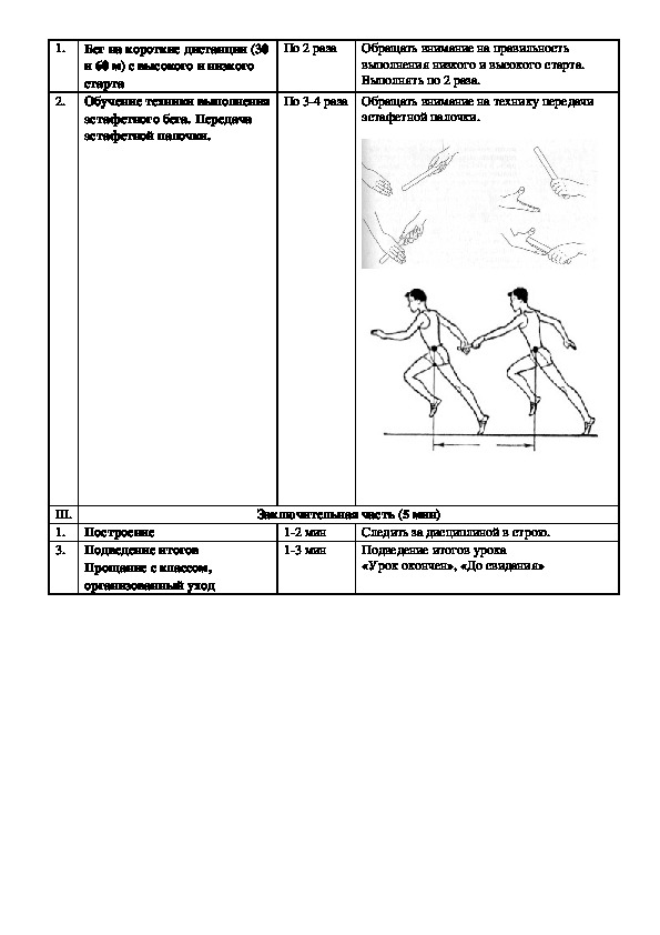 План конспект урока по физической культуре 4 класс легкая атлетика