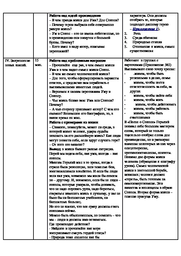 Анализ песни о соколе горького