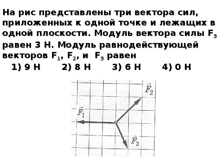 Чему равен вектор равнодействующей