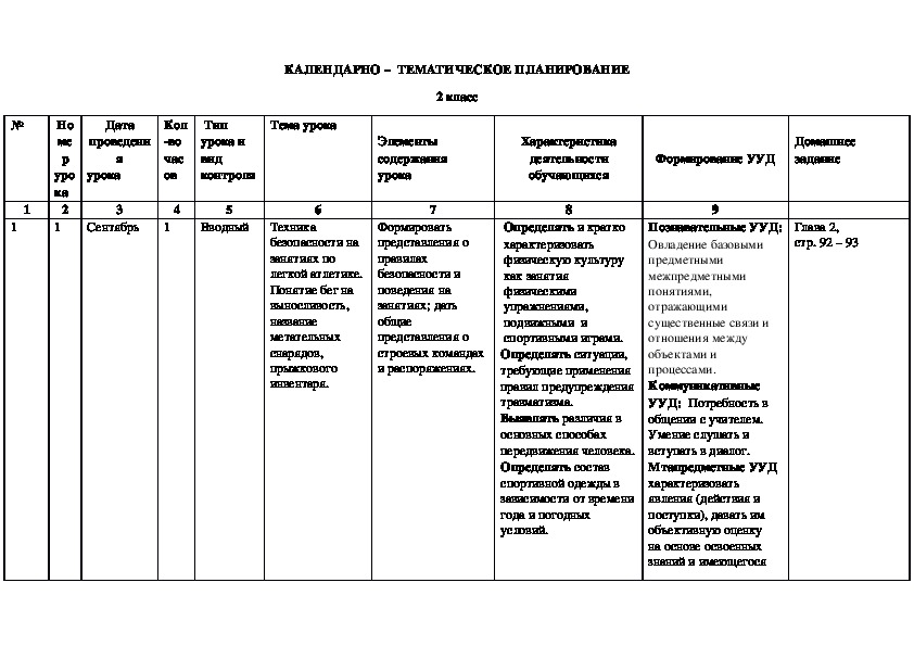 Обложка для материала КАЛЕНДАРНО –  ТЕМАТИЧЕСКОЕ ПЛАНИРОВАНИЕ 2 класс
