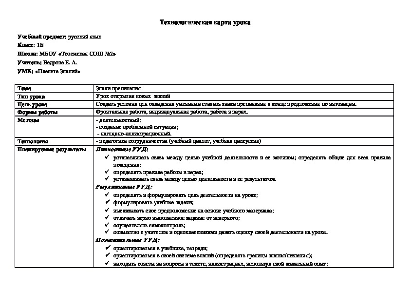 Урок русского языка в 1 классе по теме "Знаки препинания" (УМК "Планета знаний")