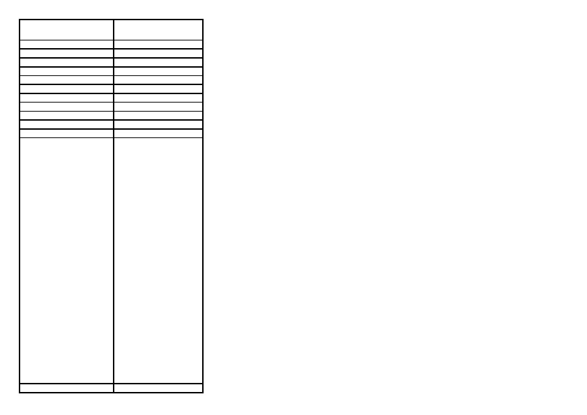 Технологическая карта урока