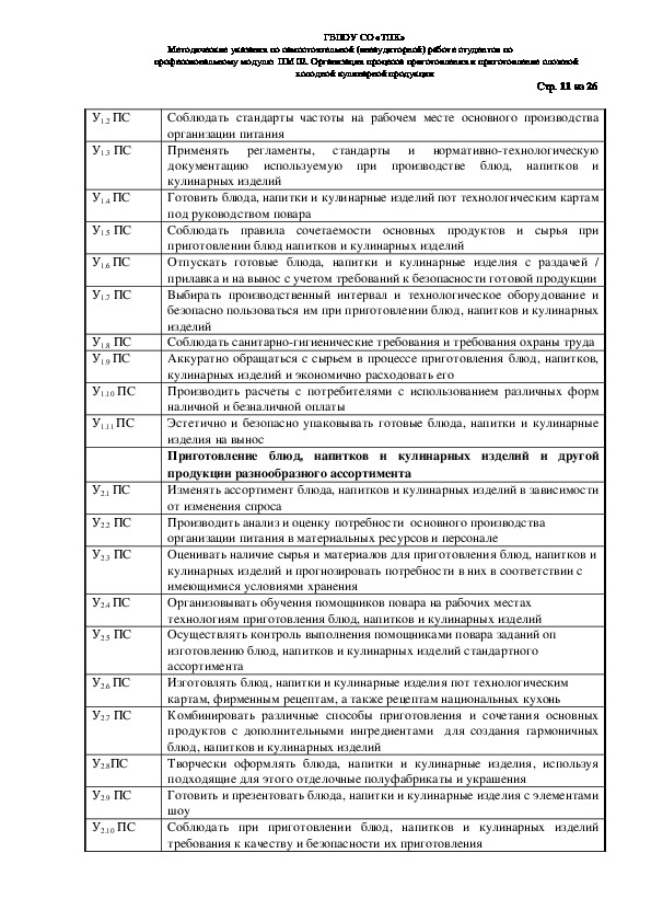 Программа учебной практики по пм 01 приготовление блюд из овощей