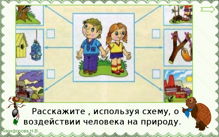 Расскажи пользуются. Используя схему рассказать про воздействие человека на природу. Задание 3й клас природа в опасности. Используя схему о воздействии человека на природу с помощью книги.