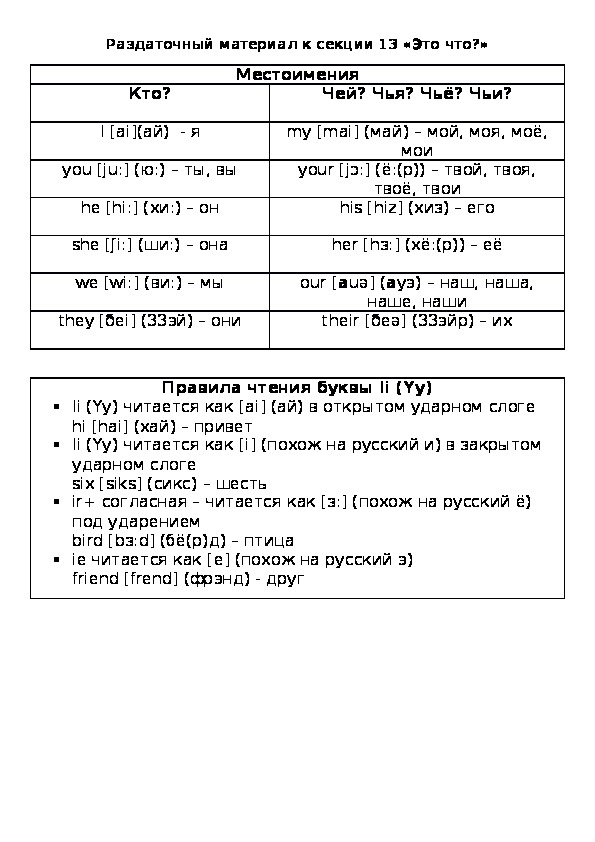 Раздаточный материал на тему "Местоимения"