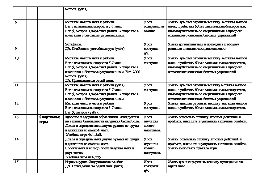 ТЕМАТИЧЕСКОЕ ПЛАНИРОВАНИЕ 6 класс