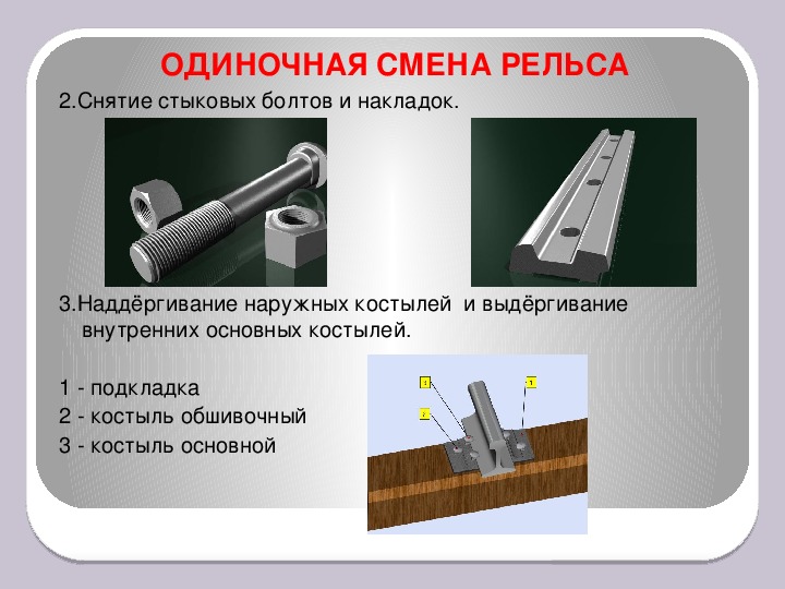 Одиночная смена рельса