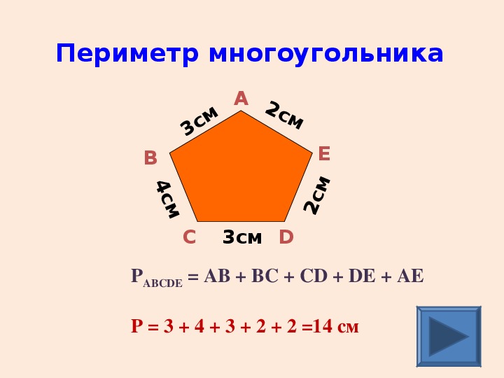 Презентация периметр многоугольника 5 класс