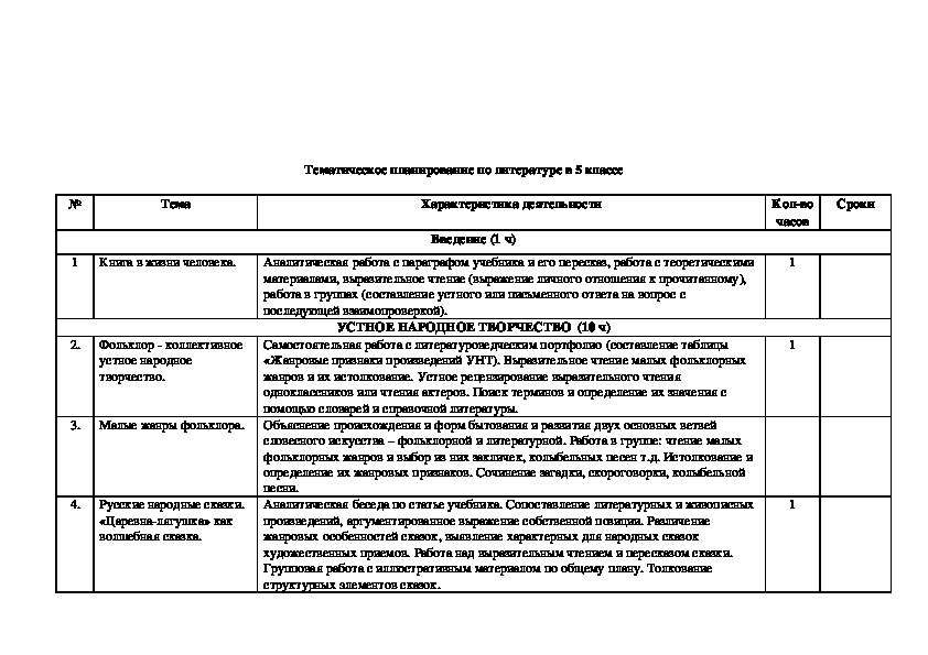 Егэ общество план религия