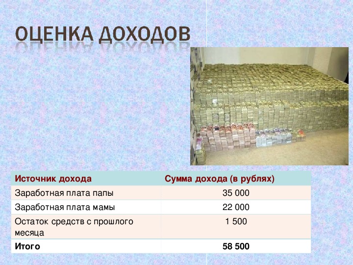 1 000 000 000 рублей зарплата